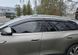 Вітровики для Volkswagen ID.6 (4 шт) DOK-129999 фото 7