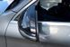 Накладки на дзеркала AMG-Look для Mercedes GLC X253 (пластик) ZRK-89423 фото 5