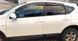 Вітровики для Nissan Qashqai 2010-2014 (4 шт) DOK-88979 фото 4